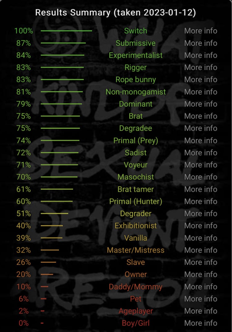 dedfe5e0-7c03-11ee-8dc7-bb0f88a6f10a