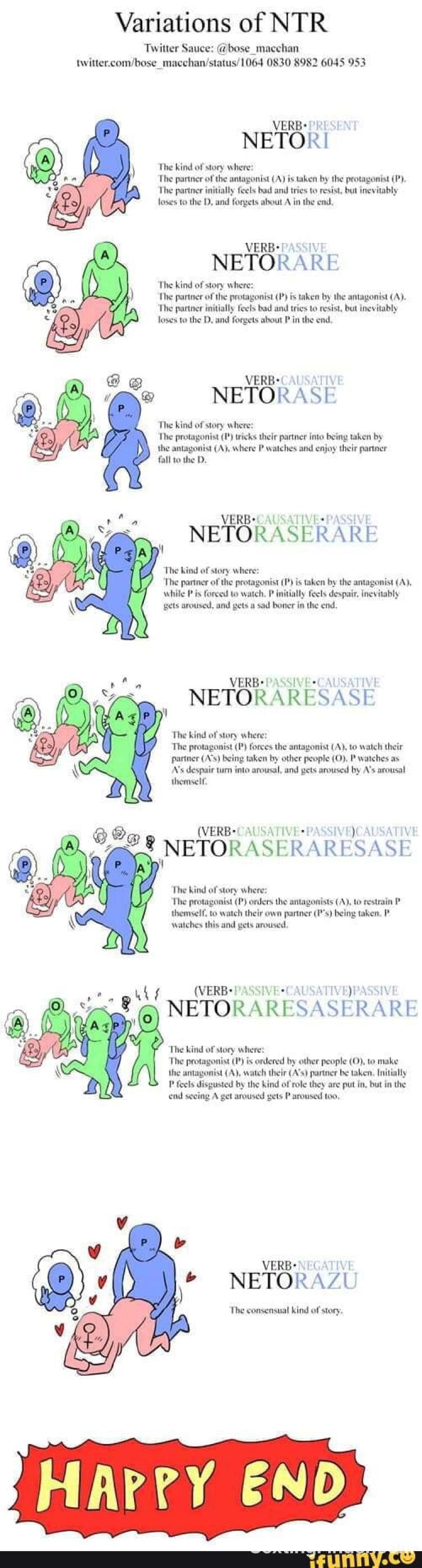 15b333d0-267d-11f1-a754-b3d34a1724b2