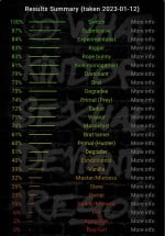 sylvanoakwood picture